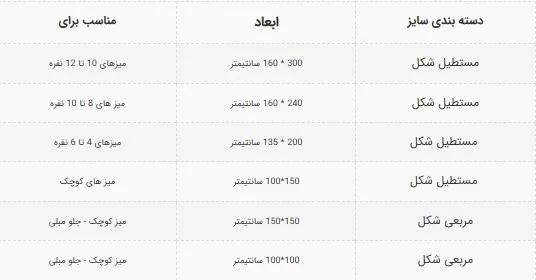 رومیزی قلمکار اصفهان (در 5 سایز)